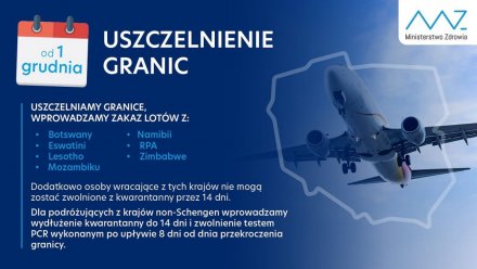 Nowe obostrzenia